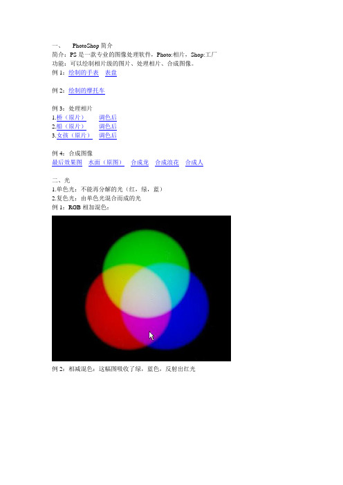 2.图像处理基础知识