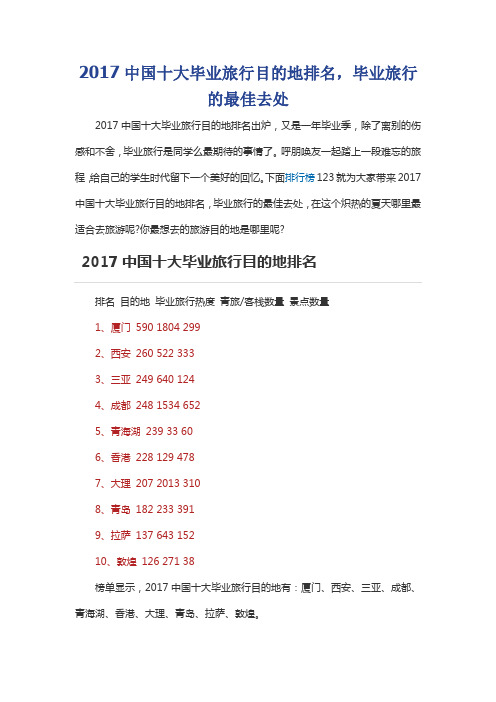 2017中国十大毕业旅行目的地排名