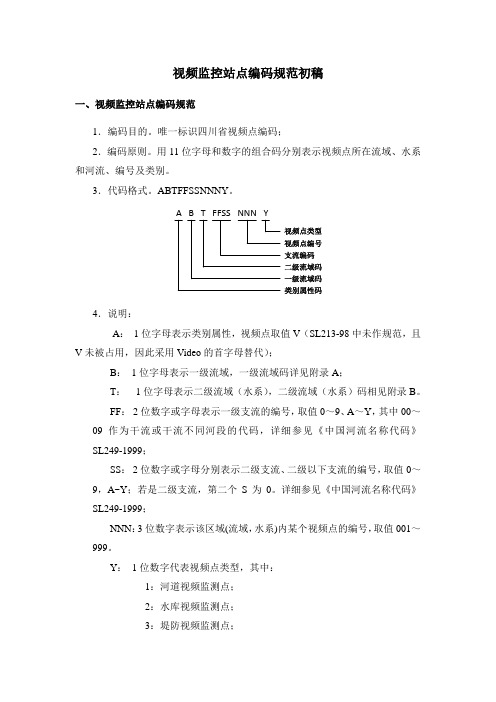 视频监控站点编码规范初稿