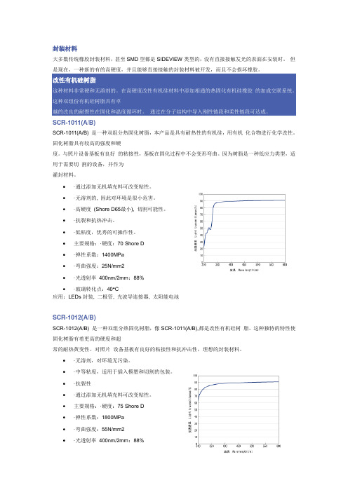 LED封装材料资料