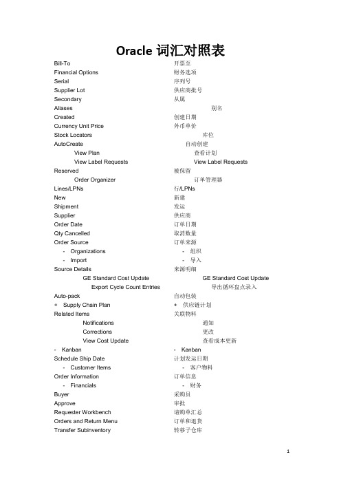 Oracle词汇中英对照表