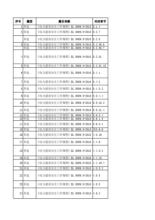 A001《电力建设安全工作规程》(变电站)DL5009.3-2013