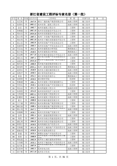 浙江省建设工程评标专家公布名册( 第一批 )