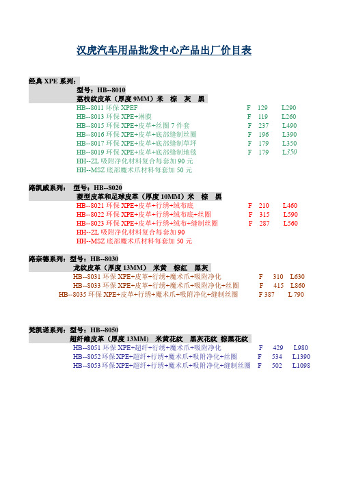 汉虎汽车用品批发中心产品出厂价目表