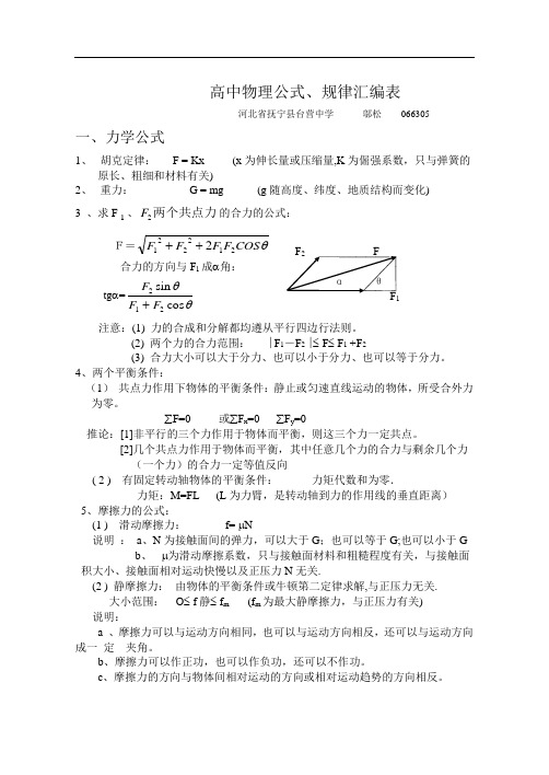 高中物理公式、规律汇编表doc