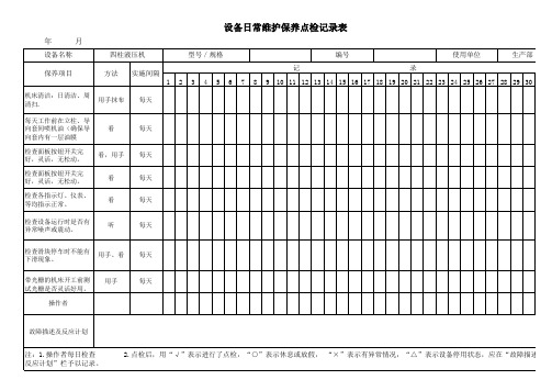 四柱液压机日常维护保养点检记录表