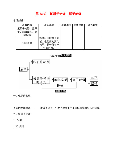 (江苏专版)2019年高考物理总复习 第63讲 氢原子光谱原子能级讲义