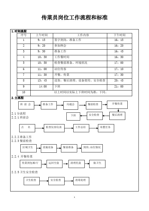 传菜员岗位工作流程和标准