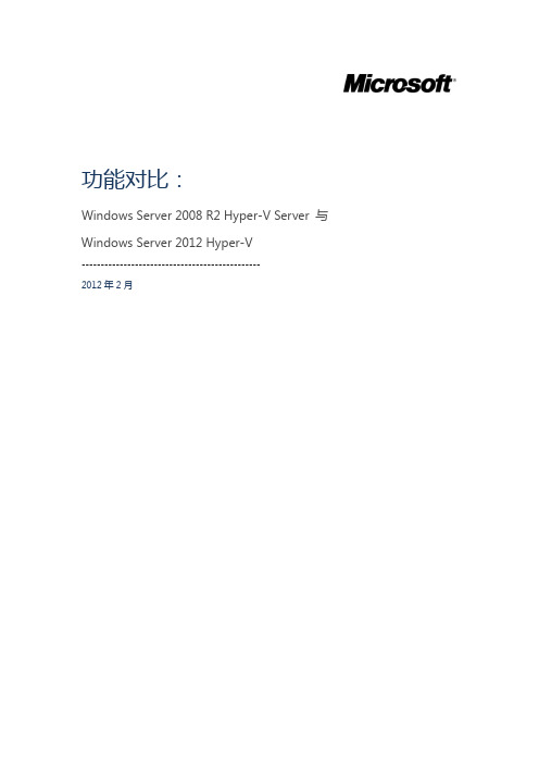 Win2012 与Win2008R2 Hyper-V功能对比