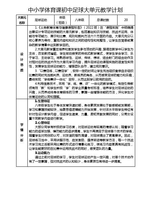 20：水平四 足球大单元教学计划-《脚内侧扣球》