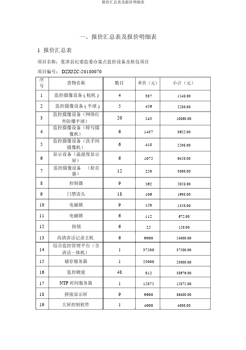 报价汇总表及报价明细表