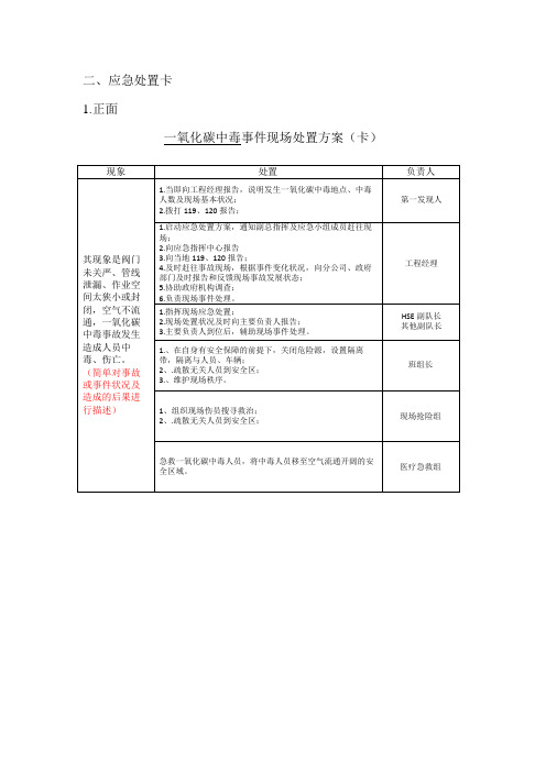 一氧化碳中毒现场应急处置卡