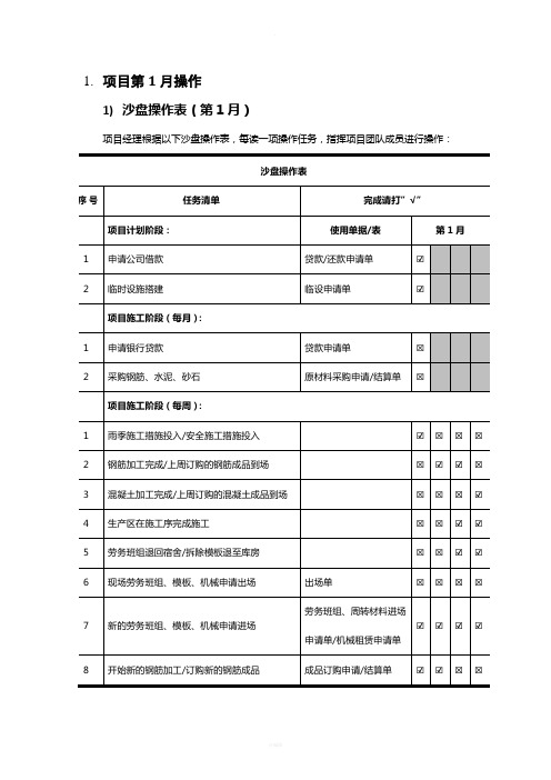 凯旋门项目执行表(3个月)-项目管理沙盘模拟实训