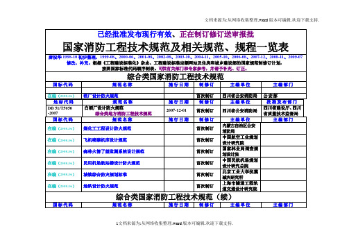 消防工程技术国家规范、