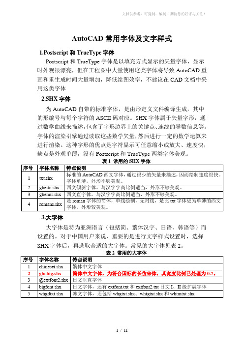 AutoCAD常用字体及文字样式