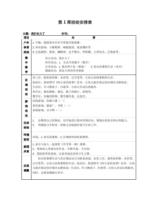 【幼儿园大班上学期】第1周活动安排表