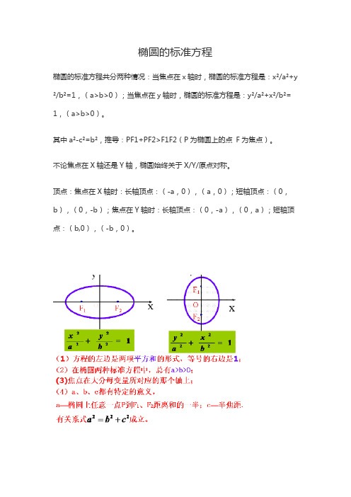 椭圆的标准方程公式