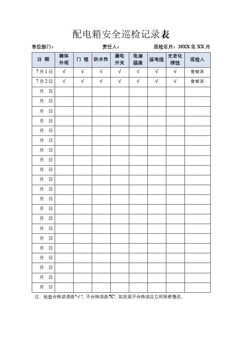 配电箱安全巡检记录表模板