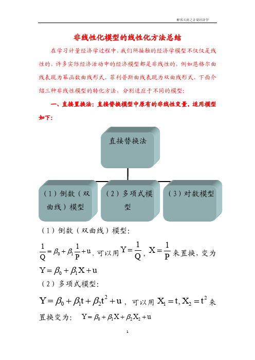 (参考资料)非线性化模型的线性化方法总结