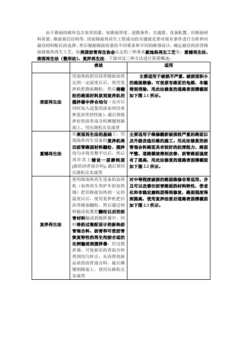 三种基本就地热再生工艺