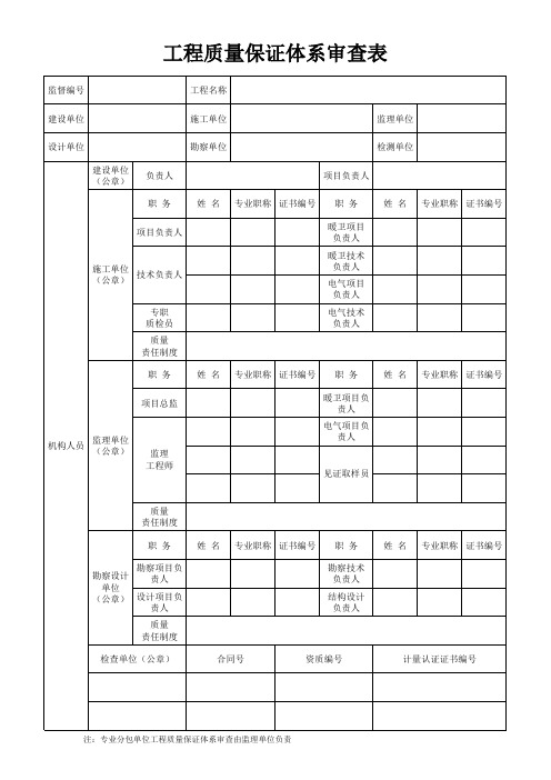 工程质量保证体系审查表