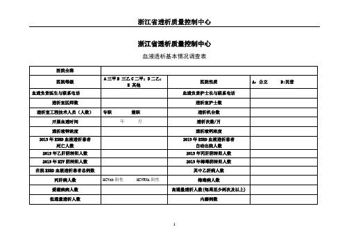 2020年血液透析质量控制检查表