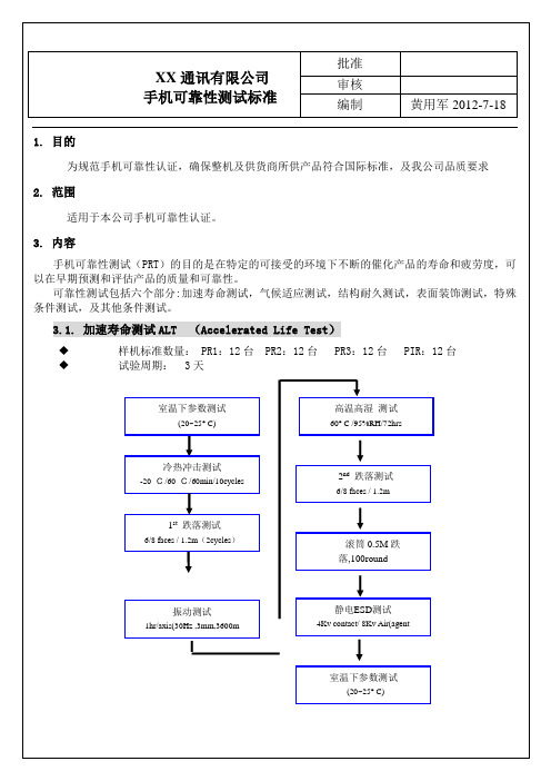 手机可靠性测试标准(手机)