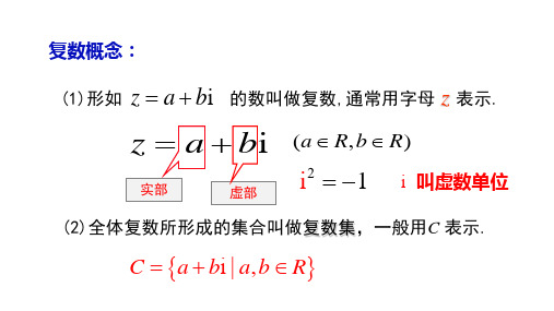 复数的几何意义课件-高一数学人教A版(2019)必修第二册