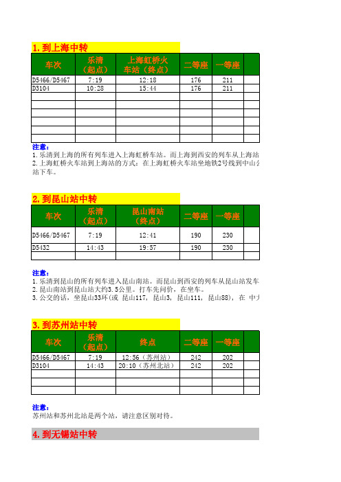 火车时刻表