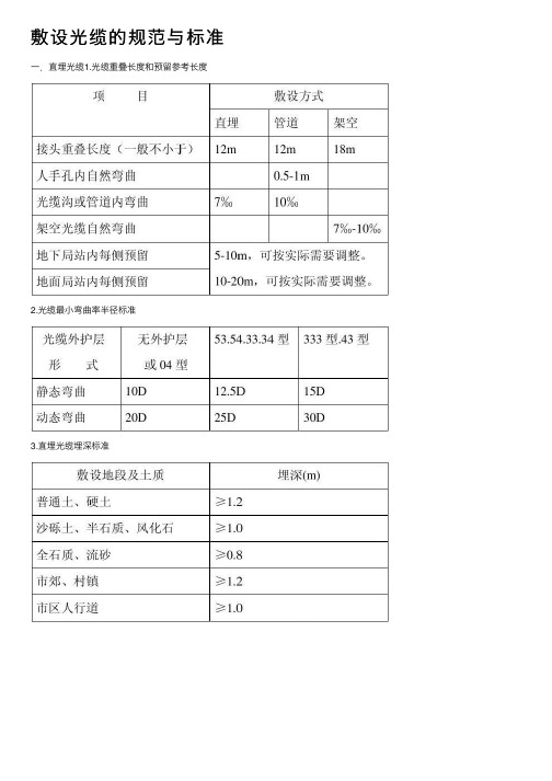 敷设光缆的规范与标准