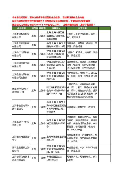 新版上海市网络终端机工商企业公司商家名录名单联系方式大全12家