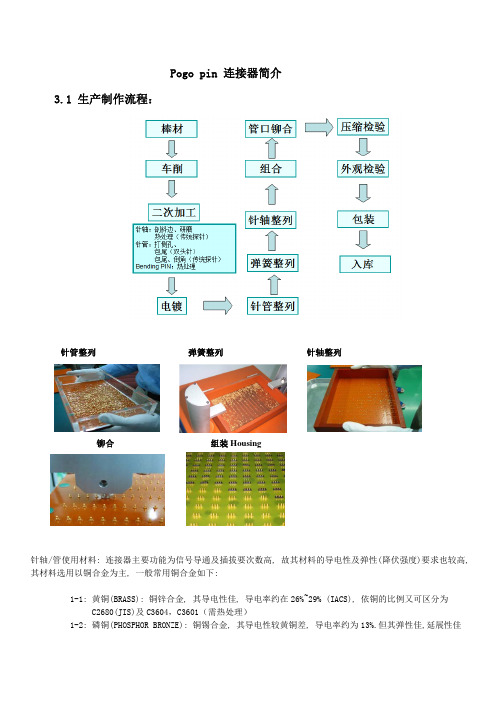 Pogo pin 连接器简介