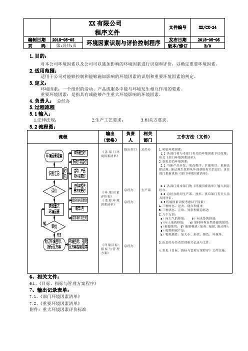 环境因素识别与评价控制程序