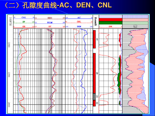 常规测井培训3-孔隙度曲线解读