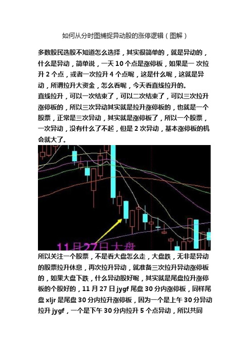 如何从分时图捕捉异动股的涨停逻辑（图解）