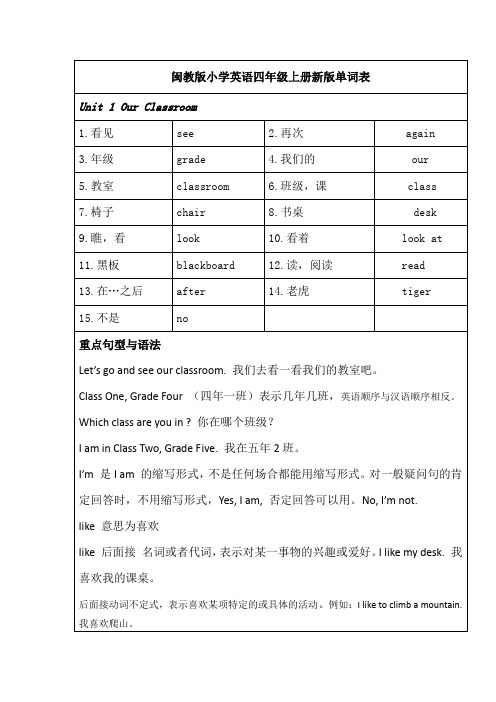 闽教版小学英语四年级上册单词表与知识点