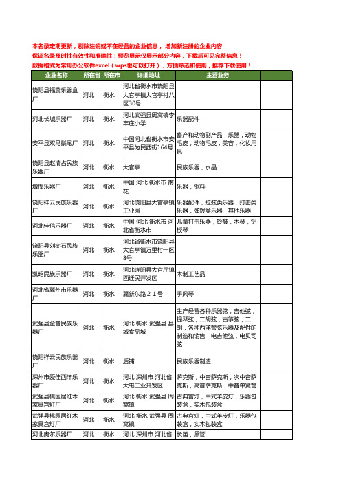 新版河北省衡水乐器厂工商企业公司商家名录名单联系方式大全66家