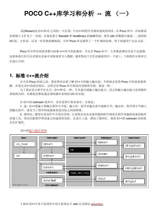 POCO C++库学习和分析 -- 流 (一)