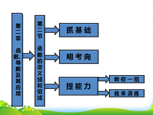 【三维设计】高考数学一轮复习 第2节 函数的定义域和值域 课件