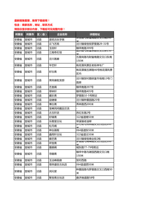 新版安徽省宣城市泾县古玩企业公司商家户名录单联系方式地址大全28家