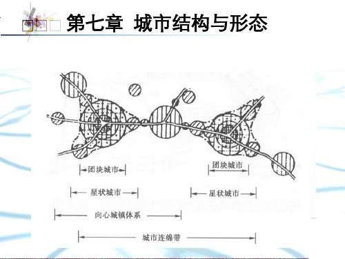 城市结构与形态