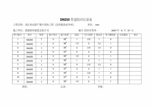 管道组对记录表-精选.pdf