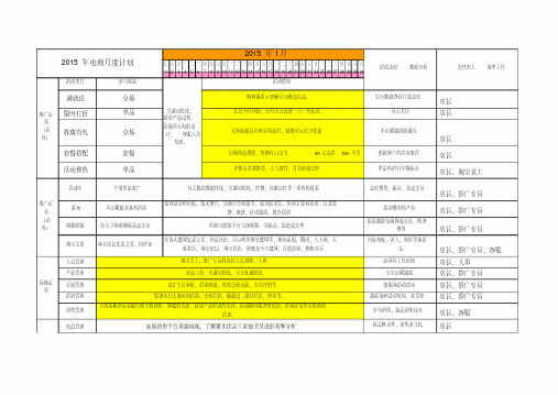 (实用文档)某年淘宝京东电商企业电子商务企业运营工作计划