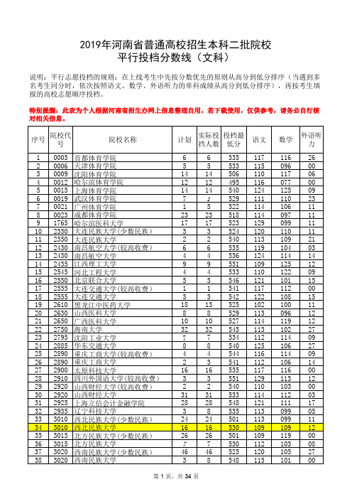 2019年河南省普通高校招生本科二批(文科)