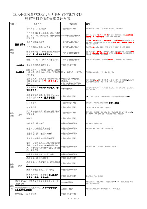 重庆市住院医师规范化培训操作考核之胸穿