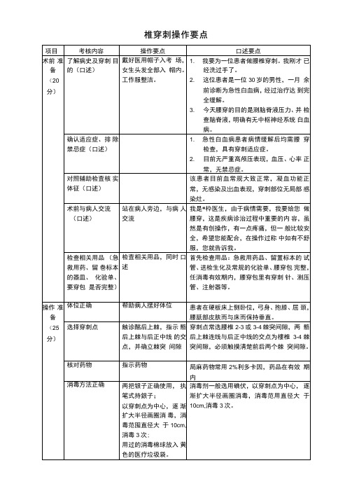 首医临床技能会考：腰椎穿刺操作要点