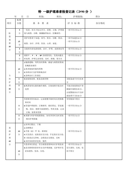 特 一级护理患者检查记录