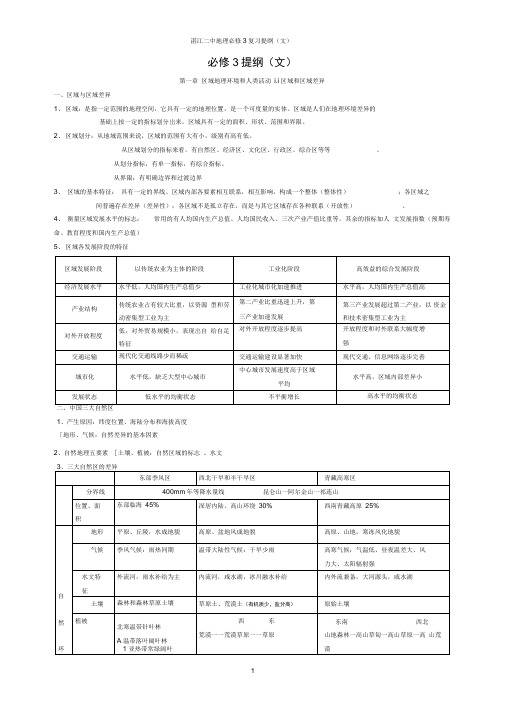 中图版_高中地理必修三知识归纳整理汇总