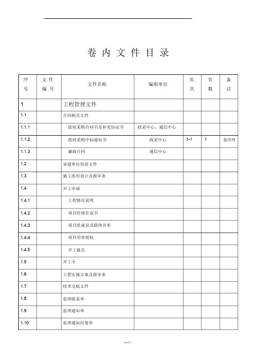 软件项目验收文档目录