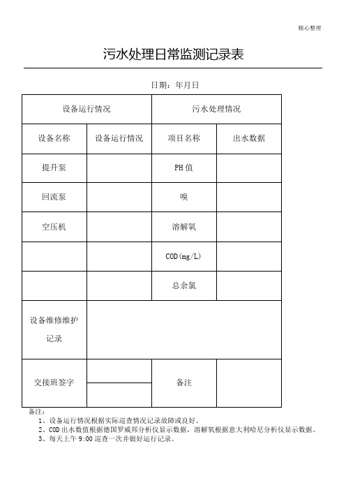 污水处理日常监测记录表